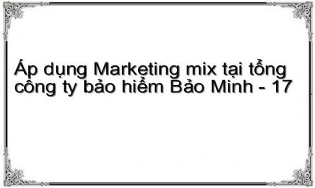 Áp dụng Marketing mix tại tổng công ty bảo hiểm Bảo Minh - 17