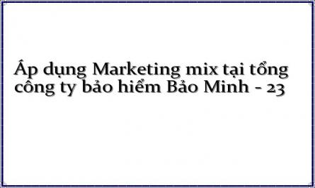 Áp dụng Marketing mix tại tổng công ty bảo hiểm Bảo Minh - 23