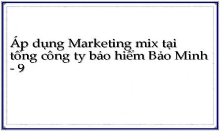 Áp Dụng Marketing Mix Của Tổng Công Ty Cổ Phần Bảo Hiểm Ngân Hàng Đầu Tư Và Phát Triển Việt