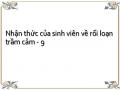 Nhận thức của sinh viên về rối loạn trầm cảm - 9