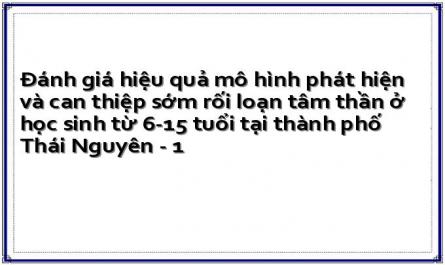 Đánh giá hiệu quả mô hình phát hiện và can thiệp sớm rối loạn tâm thần ở học sinh từ 6-15 tuổi tại thành phố Thái Nguyên - 1