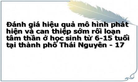 Đánh giá hiệu quả mô hình phát hiện và can thiệp sớm rối loạn tâm thần ở học sinh từ 6-15 tuổi tại thành phố Thái Nguyên - 17