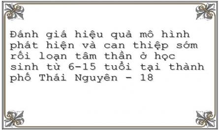 Đánh giá hiệu quả mô hình phát hiện và can thiệp sớm rối loạn tâm thần ở học sinh từ 6-15 tuổi tại thành phố Thái Nguyên - 18