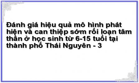 Đặc Điểm Các Rối Loạn Tâm Thần Và Hành Vi Trẻ Em Và Thanh Thiếu Niên