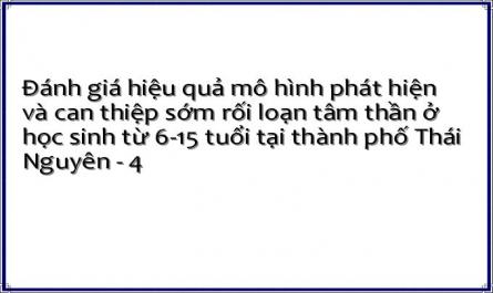 Các Yếu Tố Ảnh Hưởng Đến Sức Khỏe Tâm Thần Trẻ Em Và Thanh Thiếu Niên