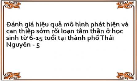 Các Mô Hình Can Thiệp Cộng Đồng Trong Chăm Sóc Sức Khỏe Tâm Thần Trẻ Em Trên Hiện Nay