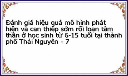 Đối Với Số Liệu Về Thực Trạng Các Vấn Đề Sktt Của Học Sinh Cần Thực Hiện: