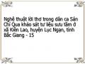 Nghệ thuật lời thơ trong dân ca Sán Chí Qua khảo sát tư liệu sưu tầm ở xã Kiên Lao, huyện Lục Ngạn, tỉnh Bắc Giang - 15