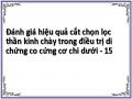 Phương Pháp Và Đặc Điểm Mẫu Khảo Sát Của Một Số Nghiên Cứu Tiêu Biểu Trong Y Văn