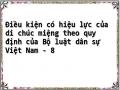 Được Lập Trong Tình Trạng Một Người Bị Cái Chết Đe Dọa Do Bệnh Tật Hoặc Các Nguyên Nhân Khác Mà Không Thể Lập Di Chúc Bằng Văn Bản
