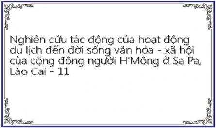 Đánh Giá Các Tác Động Của Hoạt Động Du Lịch Đến Đời Sống Của Người H’Mông Tại Sapa