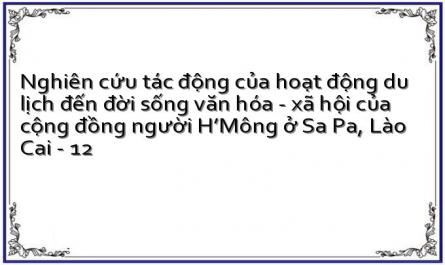 Định Hướng Phát Triển Các Sản Phẩm Du Lịch, Dịch Vụ