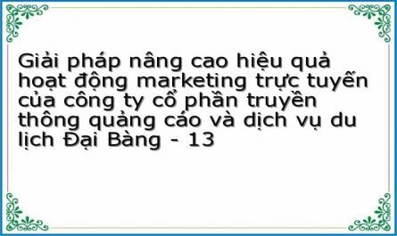 Các Giải Pháp Nhằm Nâng Cao Hiệu Quả Hoạt Động Marketing Trực Tuyến Của Công Ty Cổ Phần