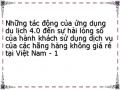 Những tác động của ứng dụng du lịch 4.0 đến sự hài lòng số của hành khách sử dụng dịch vụ của các hãng hàng không giá rẻ tại Việt Nam - 1