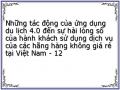 Những tác động của ứng dụng du lịch 4.0 đến sự hài lòng số của hành khách sử dụng dịch vụ của các hãng hàng không giá rẻ tại Việt Nam - 12