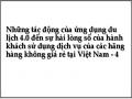 Việc Sử Dụng Các Ứng Dụng Công Nghệ Du Lịch 4.0 Tại Việt Nam