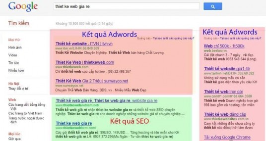 Như vậy ngoài việc đầu tư về nội dung và hình ảnh cho website Tracotour cũng 4