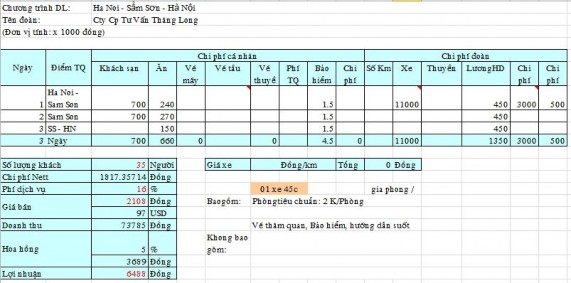 Nguồn Phòng Kinh doanh – Marketing 32 Thang Long University Library Dựa trên bảng 2 2 ta 3