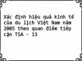 Xác định hiệu quả kinh tế của du lịch Việt Nam năm 2005 theo quan điểm tiếp cận TSA - 13