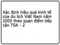 Xác định hiệu quả kinh tế của du lịch Việt Nam năm 2005 theo quan điểm tiếp cận TSA - 2