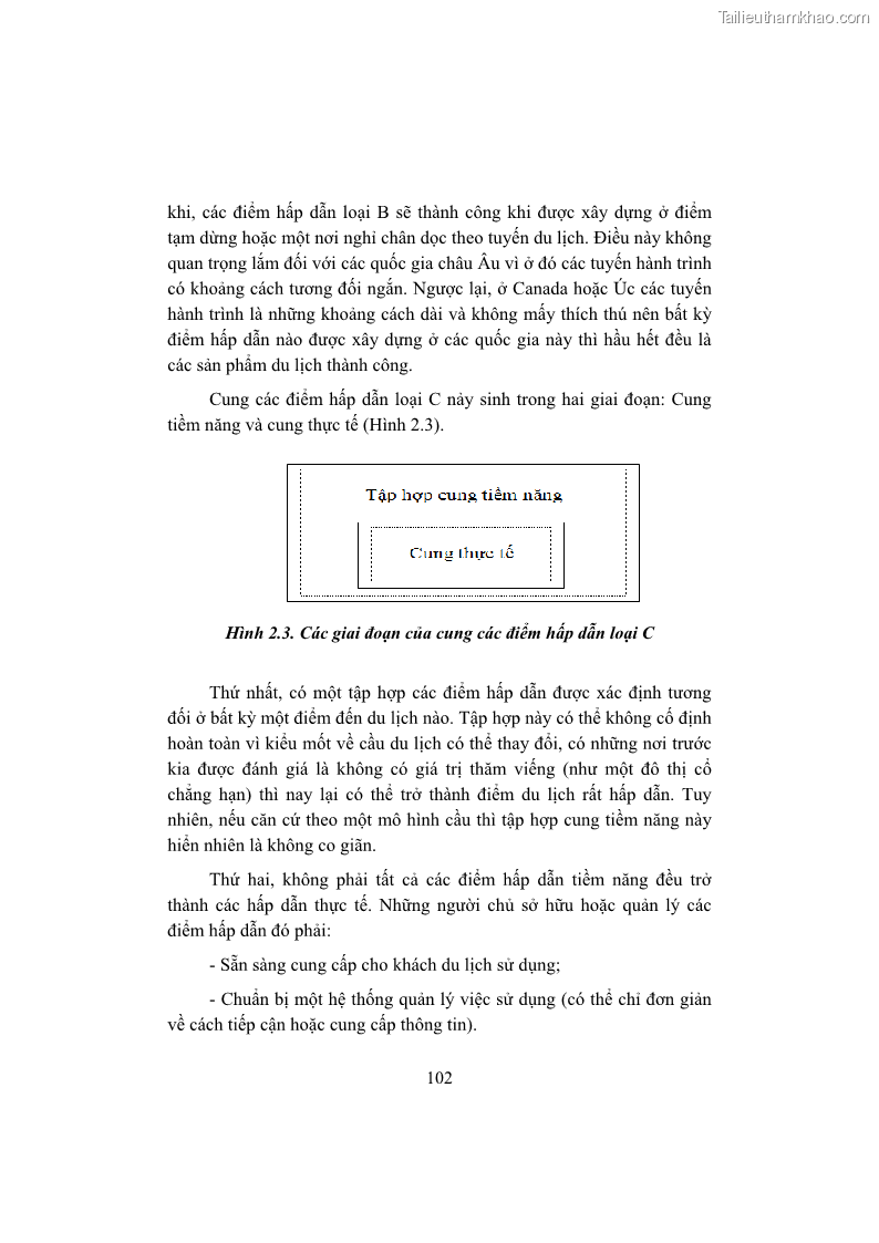 Giáo trình Kinh tế du lịch Phần 1 - 10 Trang 118