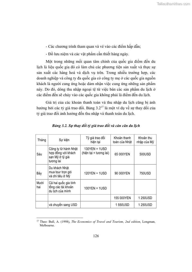 Giáo trình Kinh tế du lịch Phần 1 - 12 Trang 142