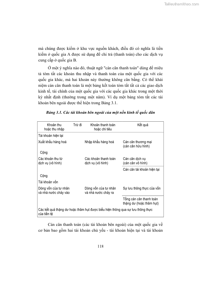 Giáo trình Kinh tế du lịch Phần 1 - 12 Trang 134