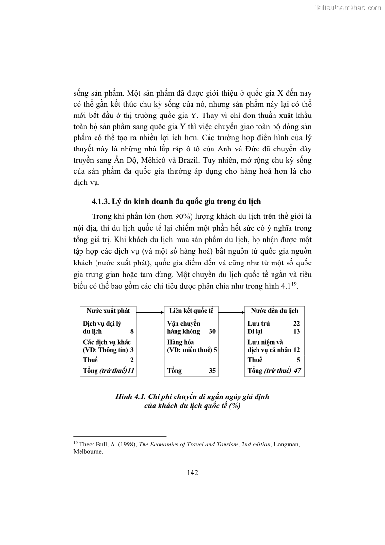Giáo trình Kinh tế du lịch Phần 1 - 14 Trang 158