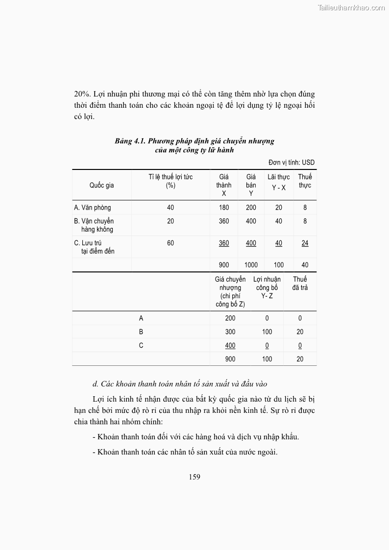 Giáo trình Kinh tế du lịch Phần 1 - 15 Trang 175