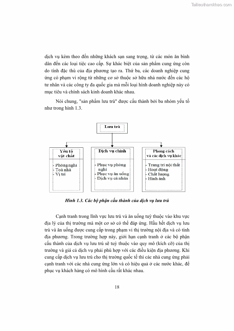 Giáo trình Kinh tế du lịch Phần 1 - 3 Trang 34