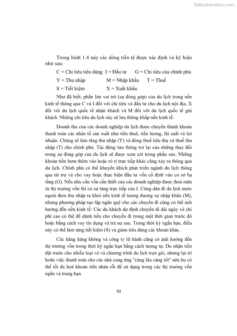 Giáo trình Kinh tế du lịch Phần 1 - 4 Trang 46