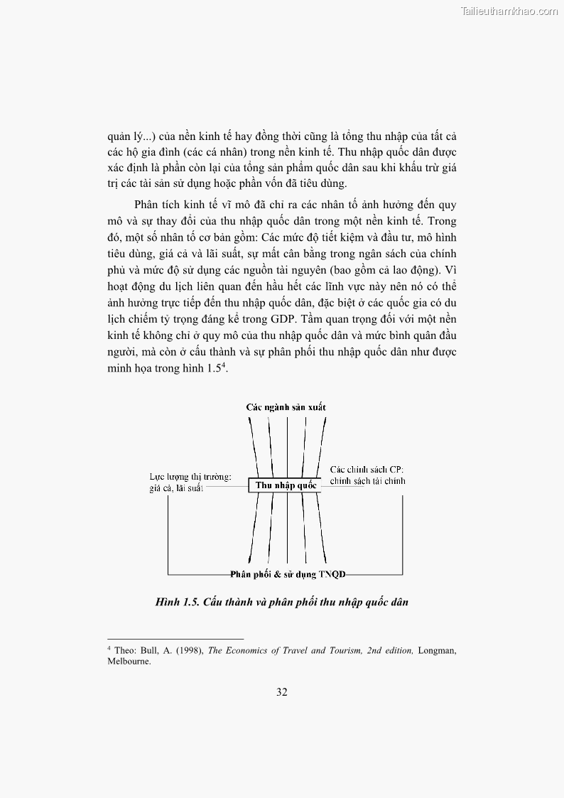 Giáo trình Kinh tế du lịch Phần 1 - 4 Trang 48