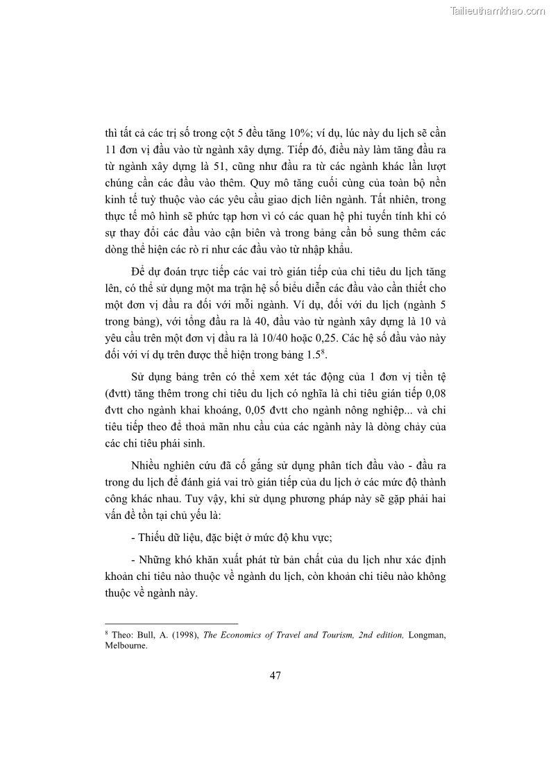 Giáo trình Kinh tế du lịch Phần 1 - 6 Trang 63