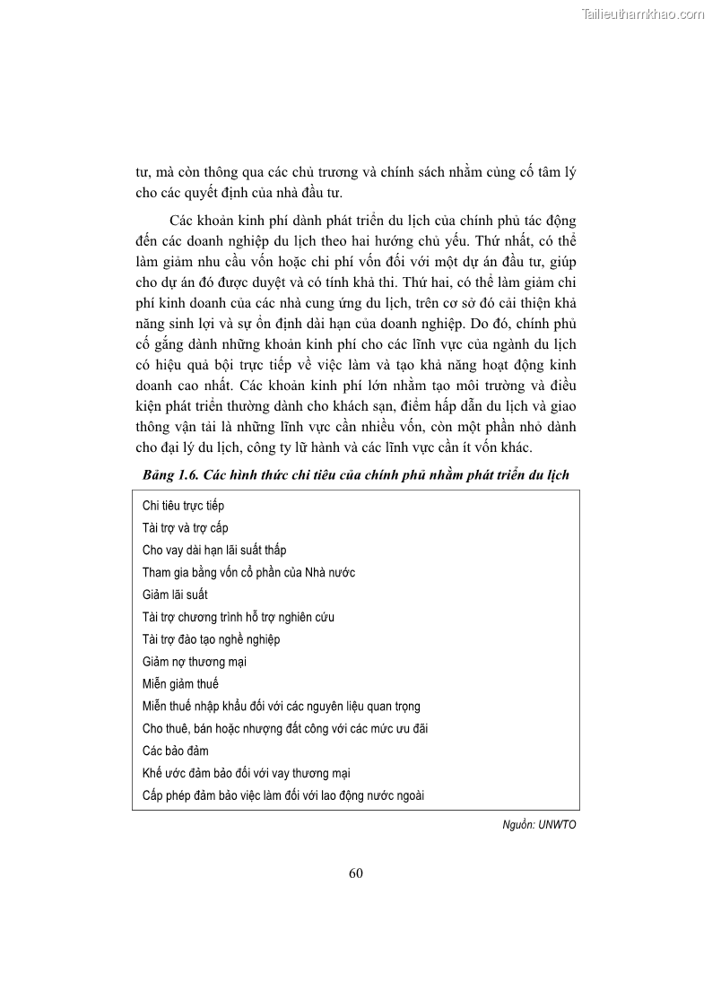 Giáo trình Kinh tế du lịch Phần 1 - 7 Trang 76