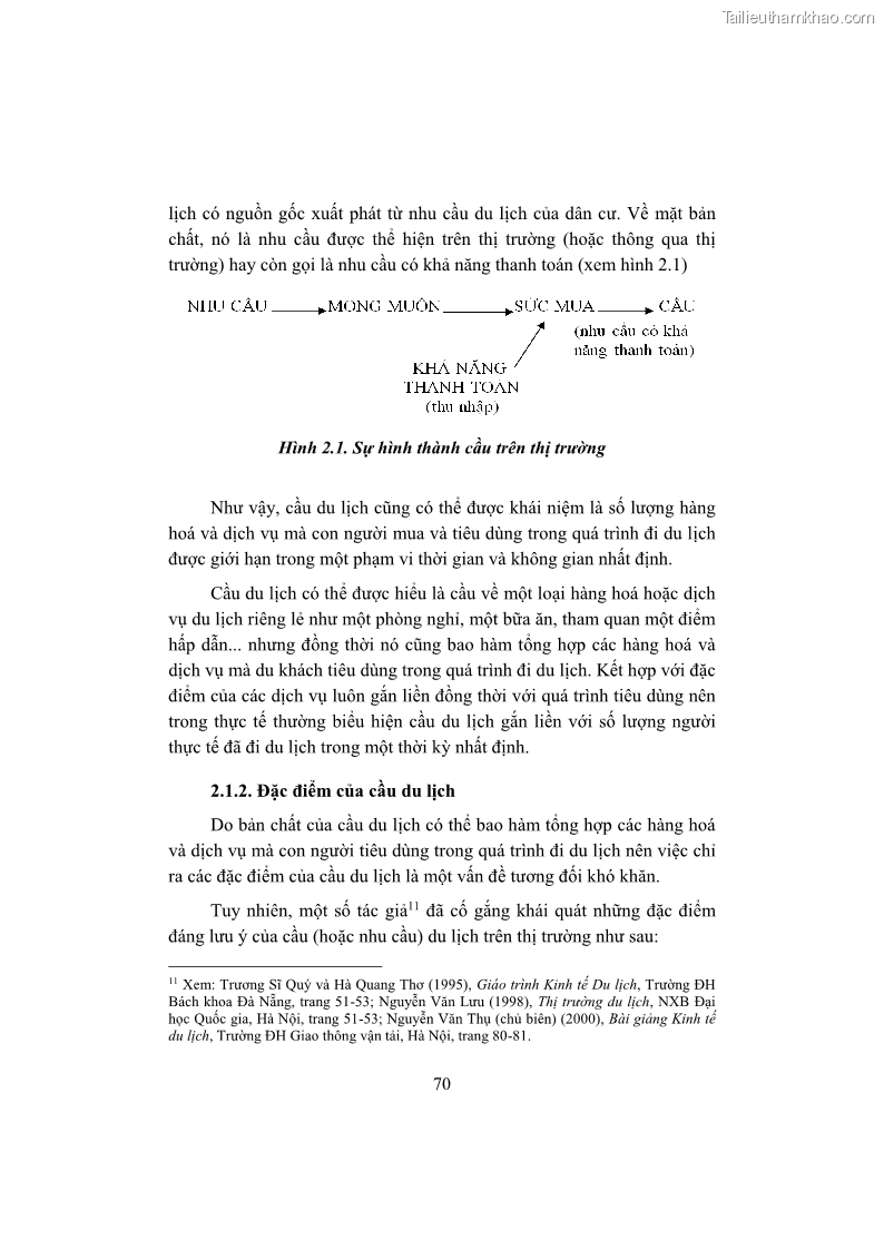 Giáo trình Kinh tế du lịch Phần 1 - 8 Trang 86