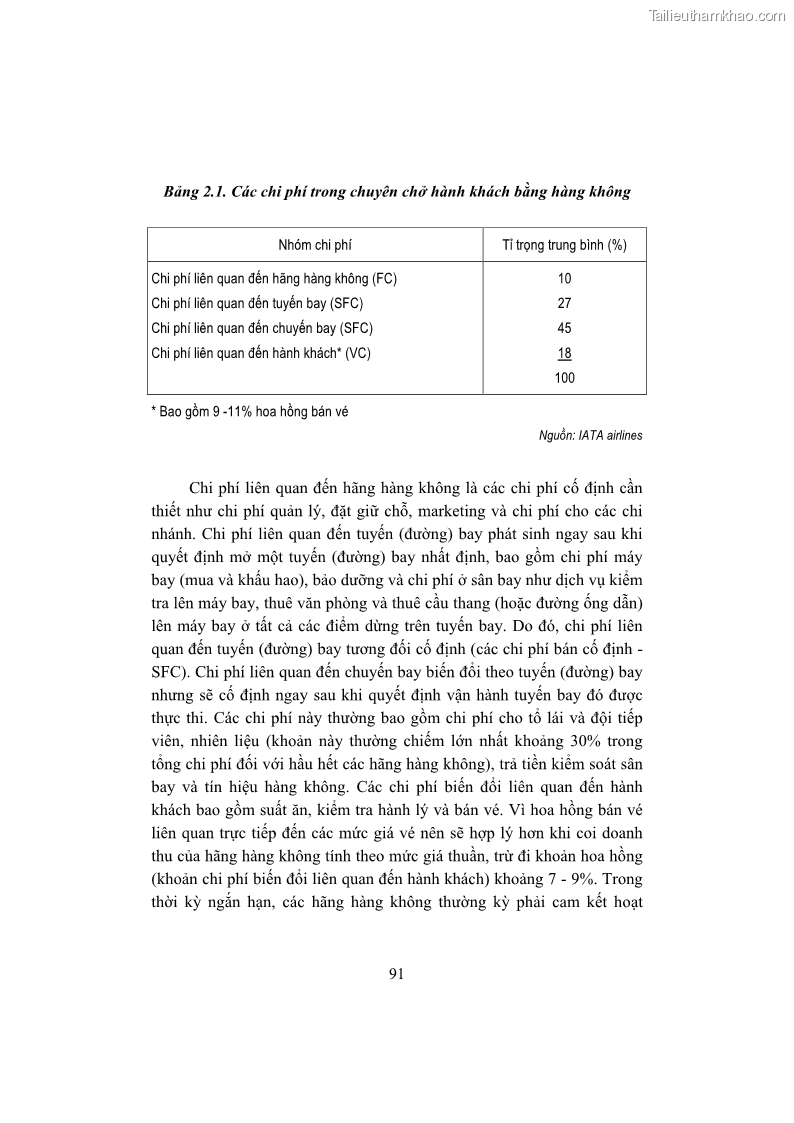 Giáo trình Kinh tế du lịch Phần 1 - 9 Trang 107