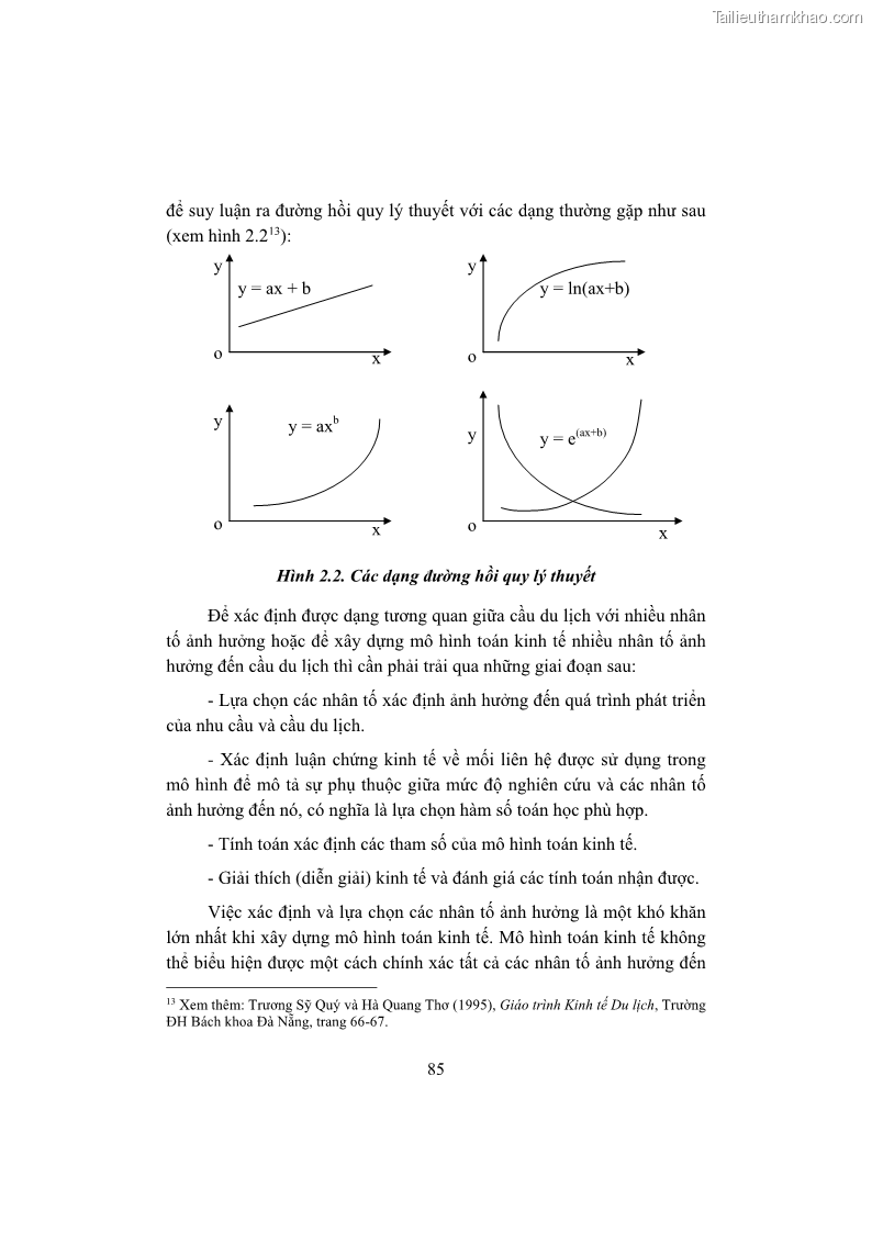 Giáo trình Kinh tế du lịch Phần 1 - 9 Trang 101