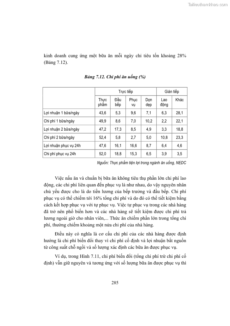 Giáo trình Kinh tế du lịch Phần 2 - 10 Trang 119