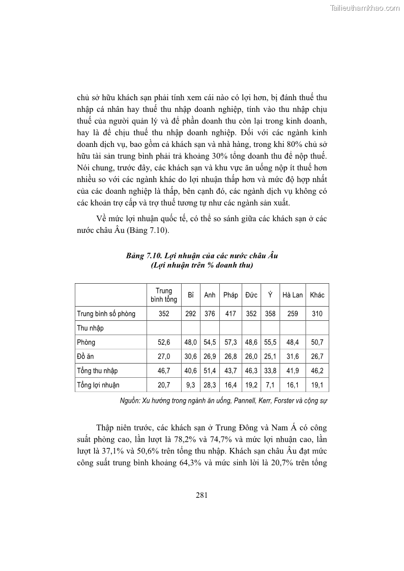 Giáo trình Kinh tế du lịch Phần 2 - 10 Trang 115