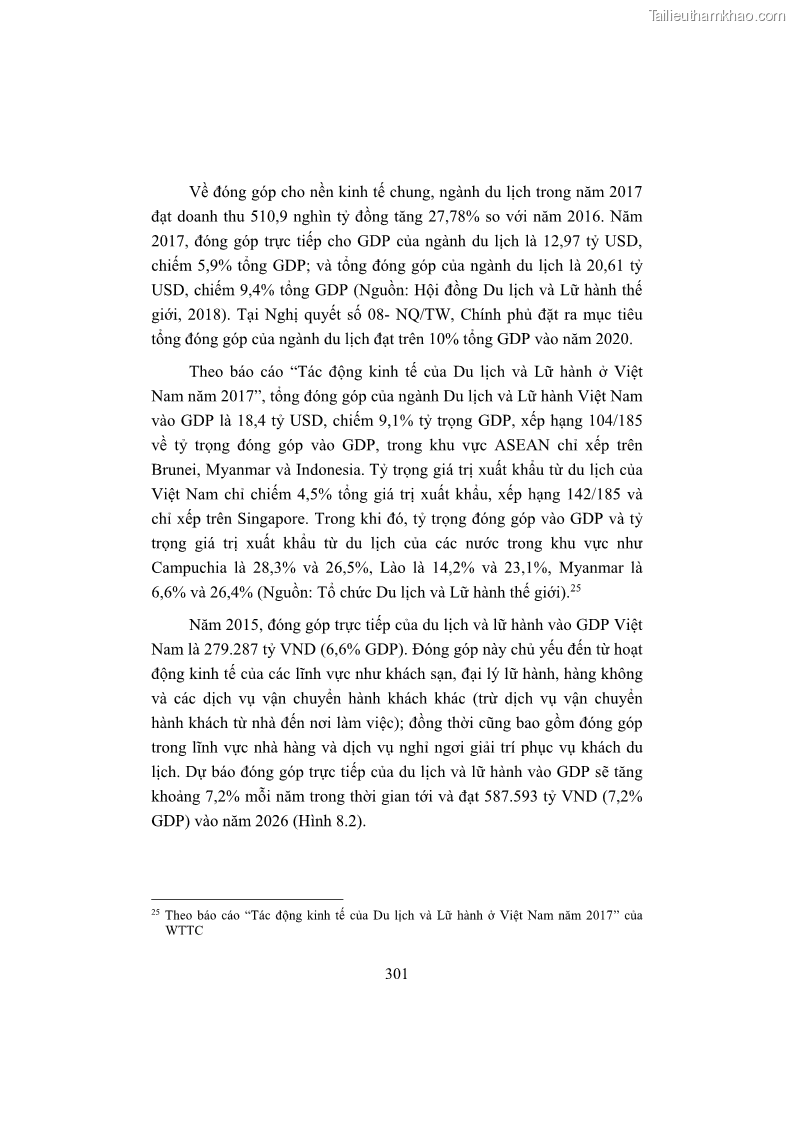 Giáo trình Kinh tế du lịch Phần 2 - 12 Trang 135