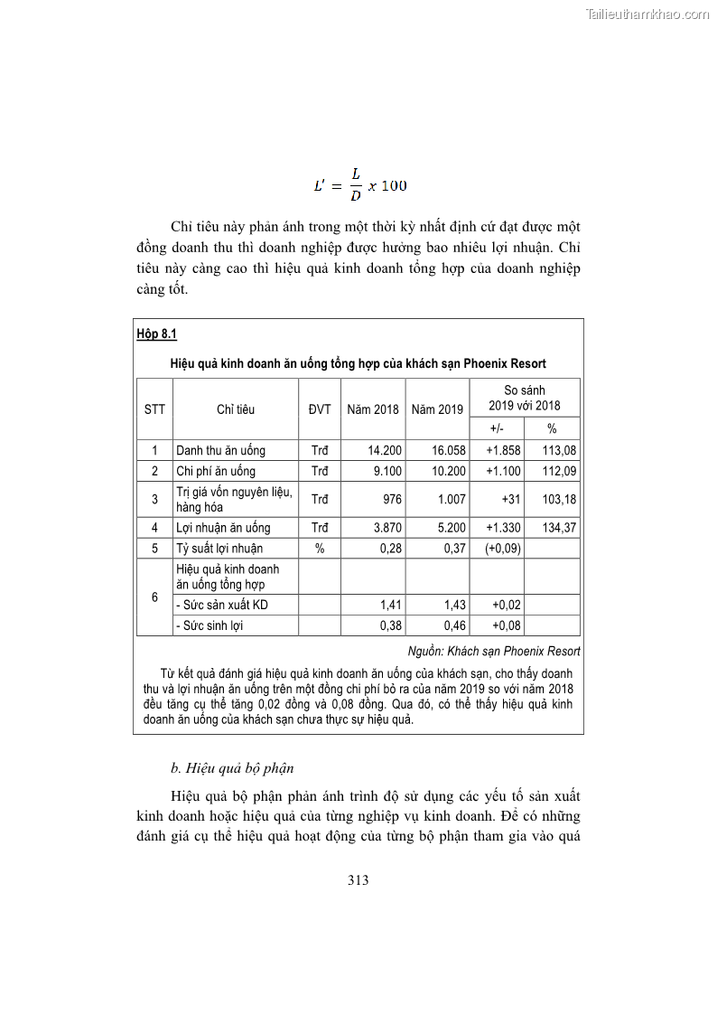Giáo trình Kinh tế du lịch Phần 2 - 13 Trang 147