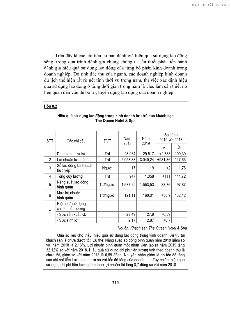 Giáo trình Kinh tế du lịch Phần 2 - 13 Trang 149