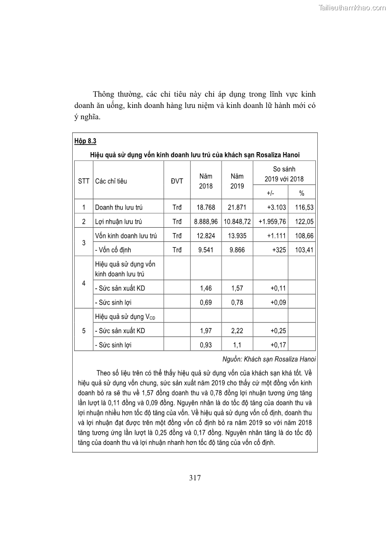 Giáo trình Kinh tế du lịch Phần 2 - 13 Trang 151