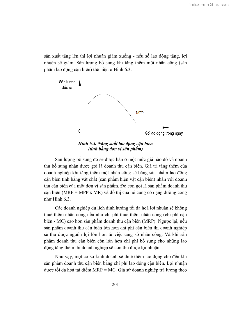 Giáo trình Kinh tế du lịch Phần 2 - 3 Trang 35