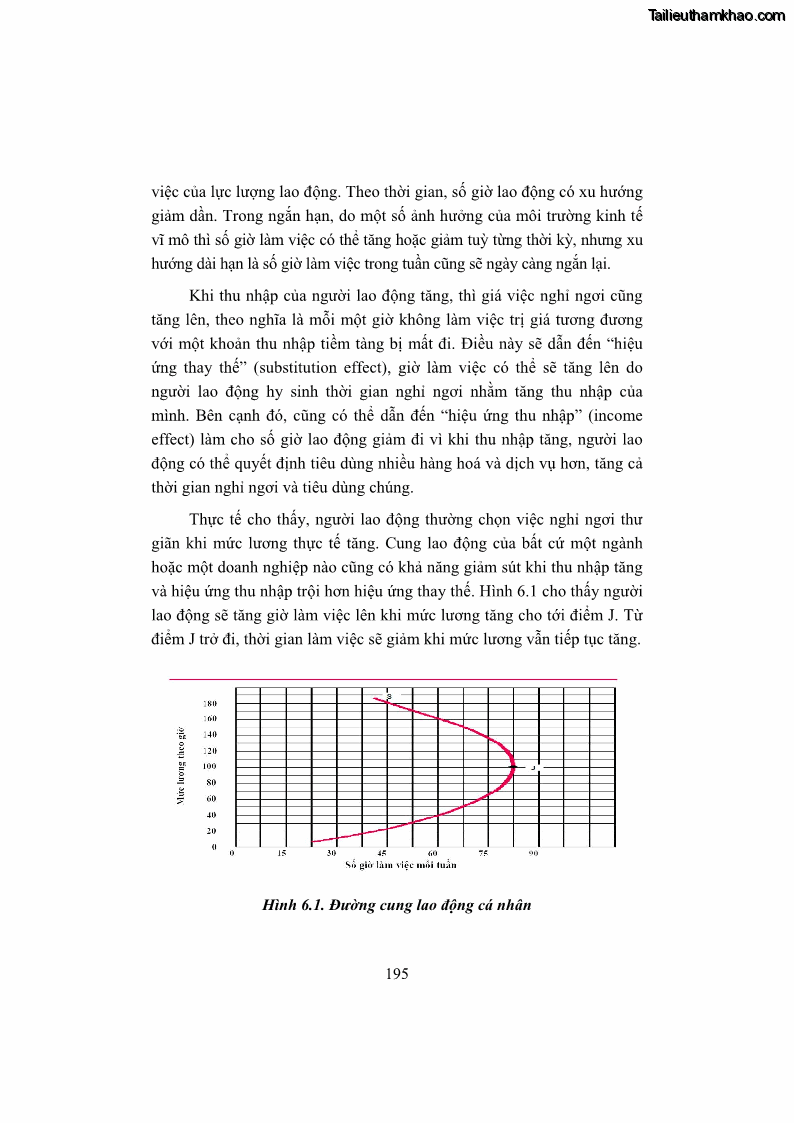 Giáo trình Kinh tế du lịch Phần 2 - 3 Trang 29