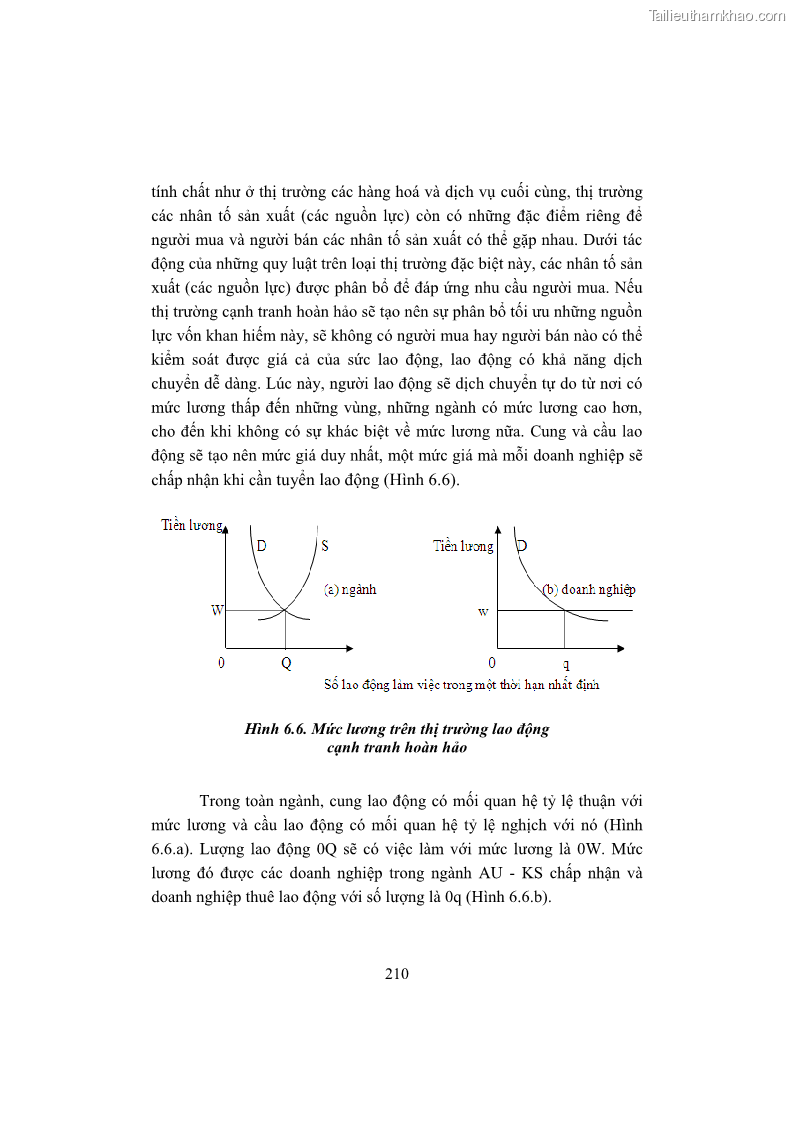 Giáo trình Kinh tế du lịch Phần 2 - 4 Trang 44