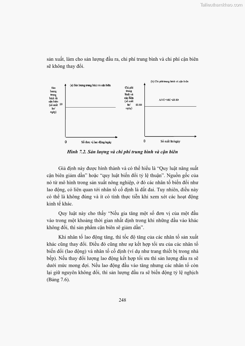 Giáo trình Kinh tế du lịch Phần 2 - 7 Trang 82
