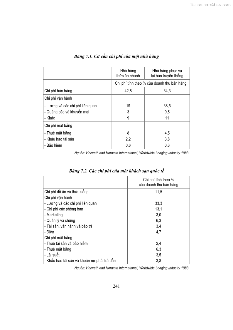 Giáo trình Kinh tế du lịch Phần 2 - 7 Trang 75