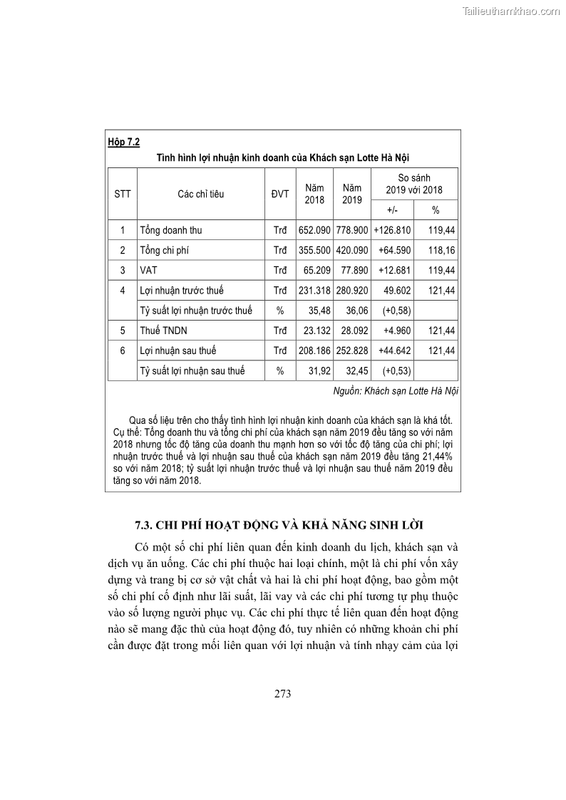 Giáo trình Kinh tế du lịch Phần 2 - 9 Trang 107
