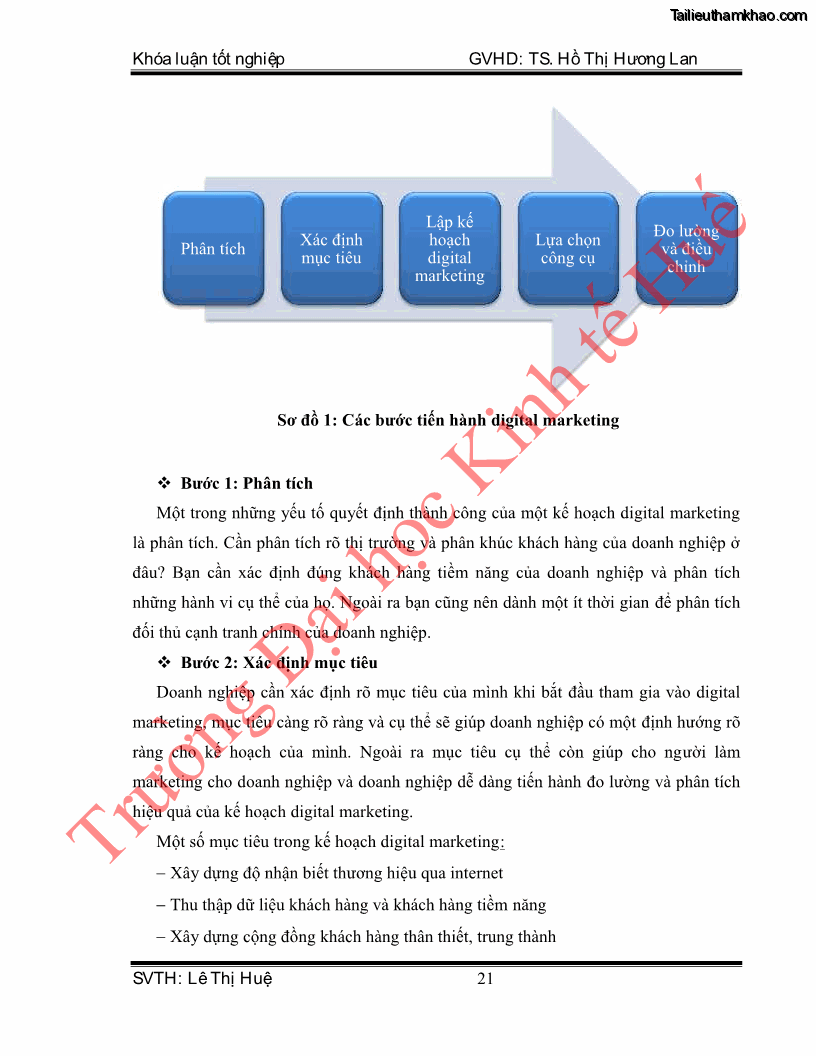 Khóa luận tốt nghiệp quản trị kinh doanh Hoàn thiện hoạt động digital marketing tại công ty TNHH Du lịch Xanh Việt - 3 Trang 29
